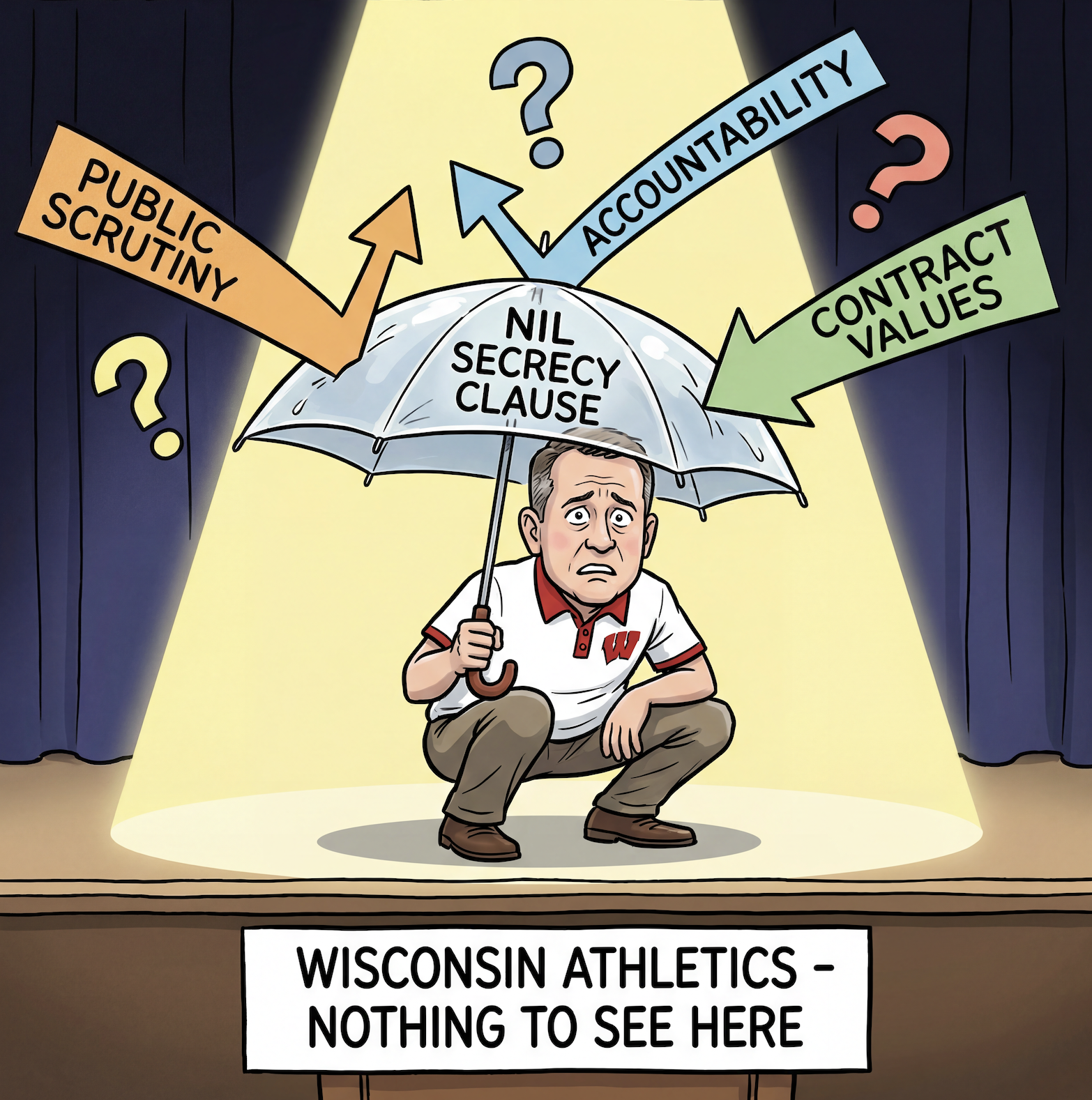 NIL Secrecy Clause - Wisconsin Athletics